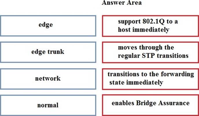 Reliable HPE0-V19 Exam Question